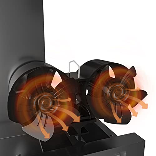 FUTURESUN Wood Stove Fan Heat Powered, 10 Blades Fireplace Fan Non Electric for Wood/Log Burner/Fireplace, Eco Friendly Efficient Heat Activated Fan for Home Heat Distribution, Dual Motors