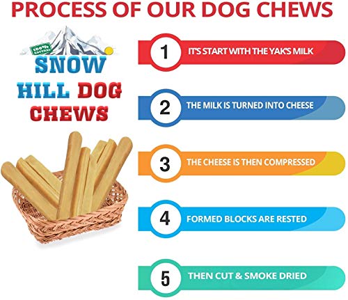 Snow Hill Himalayan Gold Yak Cheese Dog Chews XX-Monster 13-15 Oz (10″-11″ Long) Grade A Quality, Natural Healthy Organic Yak Cheese Bone Dog Treats Keeps Dogs Busy Enjoying Indoors Outdoors | The Storepaperoomates Retail Market - Fast Affordable Shopping