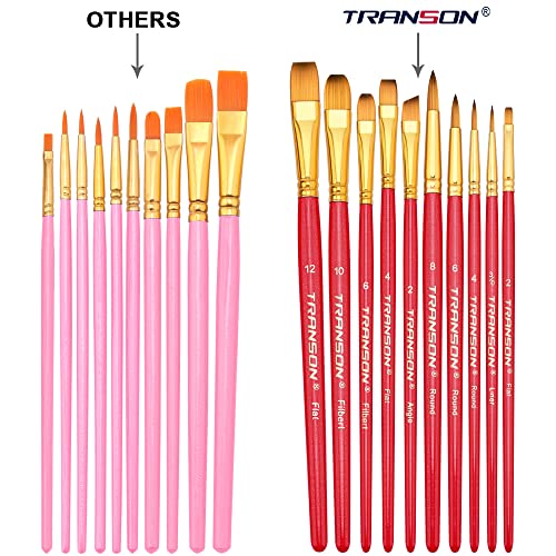 Transon 20pcs Artist Painting Brush Set for Acrylic Watercolor Gouache Hobby Craft Face Rock Painting | The Storepaperoomates Retail Market - Fast Affordable Shopping