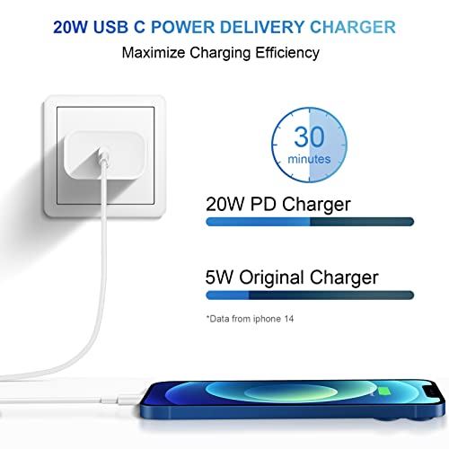 iPhone 14 13 12 Fast Charger [Apple MFi Certified] 2-Pack USB C Wall Charger 20W PD Adapter with 6FT Fast Charging Cable Compatible iPhone 14/14 Pro/14 Pro Max/14 Plus/13/12/11/Xs Max/XR/X, iPad | The Storepaperoomates Retail Market - Fast Affordable Shopping