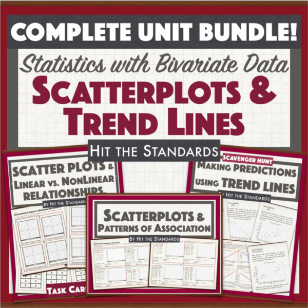 Statistics with Bivariate Data: Scatterplots & Trend Lines