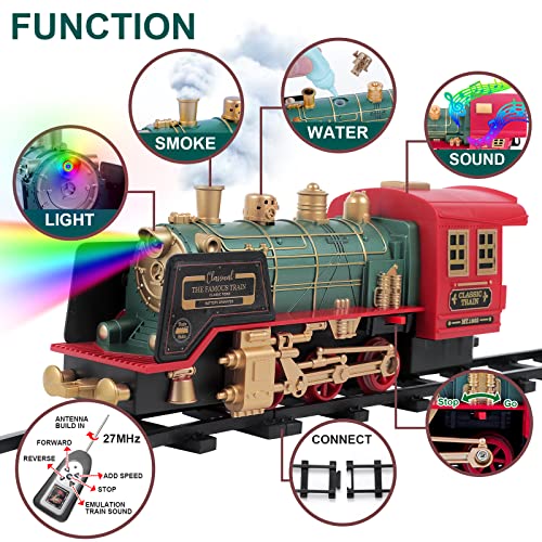 Remote Control Train- Rechargeable Battery and Remote- Christmas Train Sets with Real Smoke, Music & Lights – Electric Train Toy Gift Toys for 3 4 5 6 7 8+ Year Old Kids… | The Storepaperoomates Retail Market - Fast Affordable Shopping