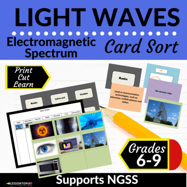 Light Waves | Electromagnetic Spectrum | Card Sort