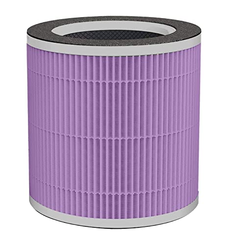 MEGAWISE Filter Purple True HEPA Only Compatible for EPI235A Old Version Before 21st Nov 2022, Not Compatible for 2022 Updated Version