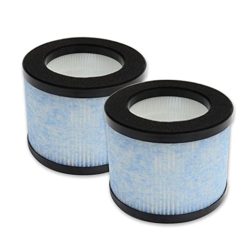 PUREBURG 2-Pack Replacement High-Efficiency HEPA Filters Compatible with Miko Ibuki Air Purifier C102 and Medify MA-18 Air Purifier
