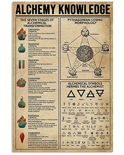 8×12 Inches Vintage Tin Sign Alchemy Knowledge Metal Tin Sign Retro Kitchen Garden Restaurant Farm Shopping Mall Bar Cafe Man Cave Farm Wall Decoration Iron Painting Metal Plate