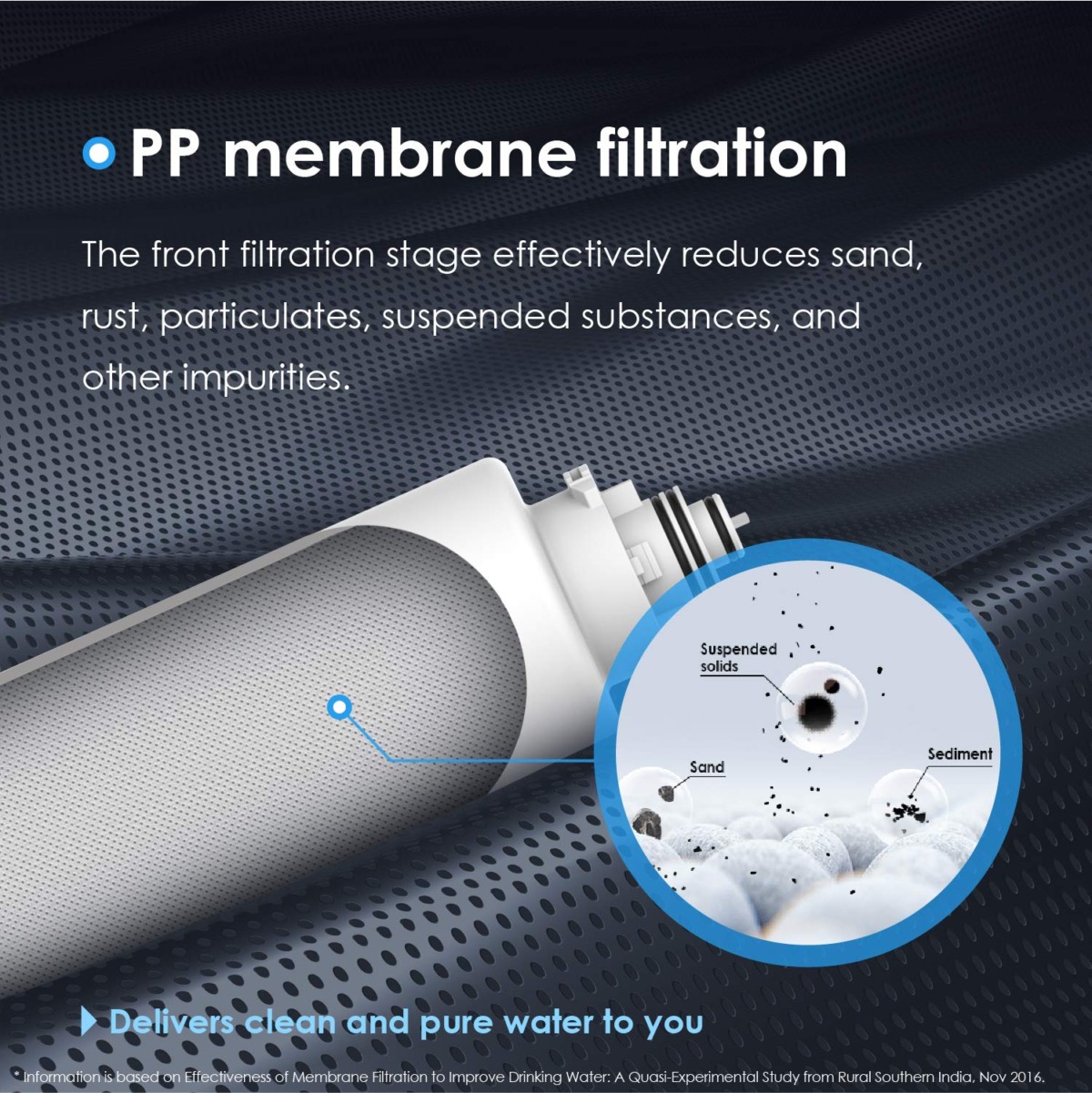 Waterdrop Undersink Replacement Water Filter, 2PP+CT, Replacement for TSU-W TSC 3-Stage Under Sink Water Filter System | The Storepaperoomates Retail Market - Fast Affordable Shopping