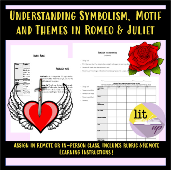 Understanding Symbolism, Motifs, & Themes in Romeo & Juliet (Remote & In-Person)