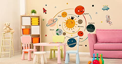 DEKOSH Space Decor Planet Wall Decals | Peel & Stick Space Wall Stickers for Boys Room, Girls Nursery and Playroom Decoration | The Storepaperoomates Retail Market - Fast Affordable Shopping