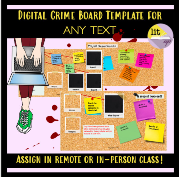 Digital Crime Board Template for Textual Analysis (Remote/Distance or In-Person)