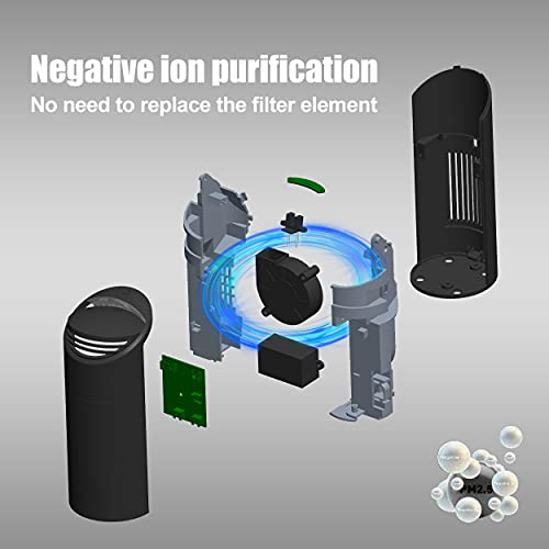Air Purifier Ionizer, Mini Desktop USB Air Purifiers for Home & Car，One Touch Operation Compact Air Cleaner Purifier for Dust, Smoke, Pet Dander, Hay Fever, Cooking(black) | The Storepaperoomates Retail Market - Fast Affordable Shopping