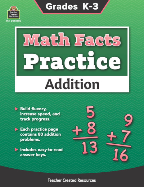 Math Facts Practice: Addition – Grades K-3