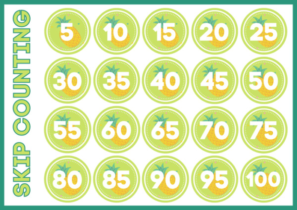 Skip Counting by 5s Mathematics Pineapple Poster
