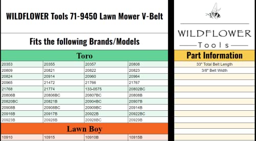 WILDFLOWER Tools 71-9450 Lawn Mower V-Belt for 20353, 20960 | The Storepaperoomates Retail Market - Fast Affordable Shopping