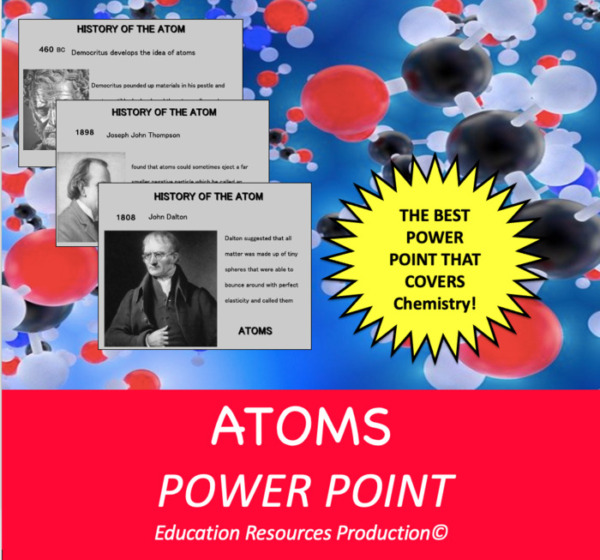 Atoms Power Point Presentation