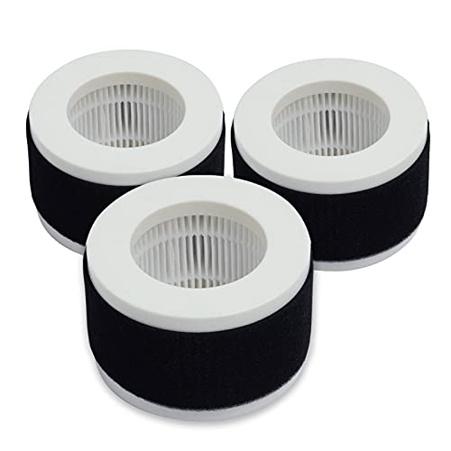 PUREBURG 2-Pack Replacement 2-IN-1 HEPA Filters Compatible with Pro Breeze Mini Air Purifier PB-P02, Part Number PB-P02F