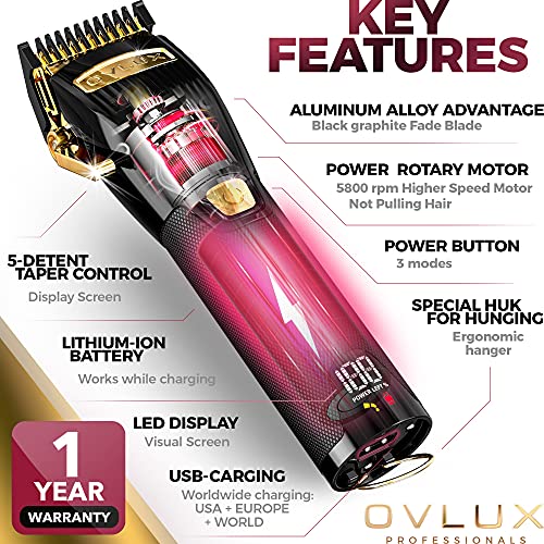 OVLUX Professional Hair Clippers for Men – Rechargeable Electric Cordless Trimmer with 12 Guide Combs, Brush, Oil, Storage Case for Professional Barbers & Beginners – Adjustable Taper Length 0.8 – 2mm | The Storepaperoomates Retail Market - Fast Affordable Shopping