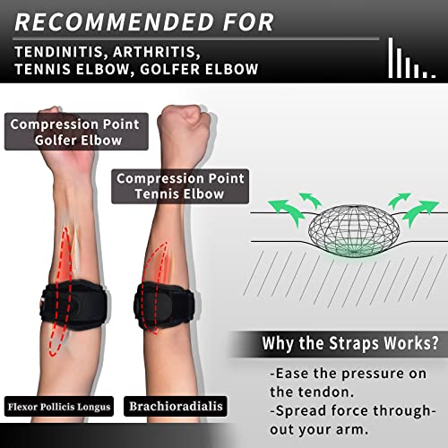 INDEEMAX Tennis Elbow Brace 2 Pack, Adjustable Forearm Straps Support Band, with Compression Pad for Women and Men Tennis & Golfer’s Elbow Tendonitis Bursitis Pain Relief, Fits 7-16 Inches | The Storepaperoomates Retail Market - Fast Affordable Shopping