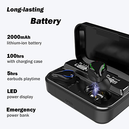 Wireless Earbuds, Bluetooth 5.2 in-Ear Headphones with 100H Playtime Charging Case, IPX5 Waterproof True Wireless Ear Buds,Stereo Sports Earphones with Built-in Mic Compatible with iPhone/Android | The Storepaperoomates Retail Market - Fast Affordable Shopping
