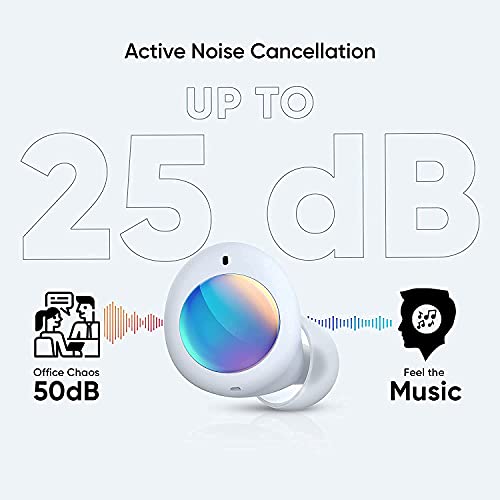 realme Active Noise Cancelling Wireless Earbuds, Buds Air 2 Neo Bluetooth 5.2 Headphones with Microphone, Waterproof Earphones, Touch Control, 28H Playtime, USB-C, App for iPhone Android | The Storepaperoomates Retail Market - Fast Affordable Shopping