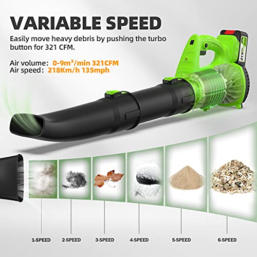 Huepar Leaf Blower Cordless -6 Speed Electric Leaf Blower with 21V 4.0Ah Li-ion Battery and Fast Charger, 321CFM 135MPH Lightweight Leaf Blower for Garden, Yard and Lawn Cleaning & Snow Blowing-RC3003 | The Storepaperoomates Retail Market - Fast Affordable Shopping