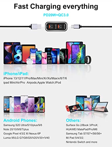 SUNDAREE 4 Ports USB c Car Charger 40W Fast Charging Cigarette Lighter Adapter, Dual QC 3.0 18W & PD 20W Android Car Phone Charger Compatible with iPhone 14 13 11 Pro Max, Samsung S22/21 | The Storepaperoomates Retail Market - Fast Affordable Shopping