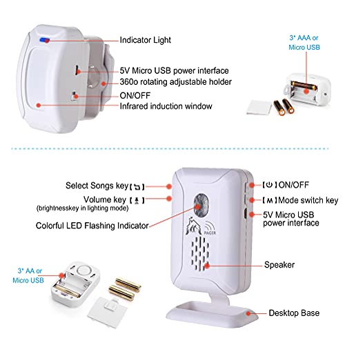 Upgraded Version Bed Sensor Alarm and Fall Prevention for Elderly/Dementia and More,Caregiver Pager Motion Sensor Alarm with 5 Volume Level (1 Caregiver Pager) | The Storepaperoomates Retail Market - Fast Affordable Shopping