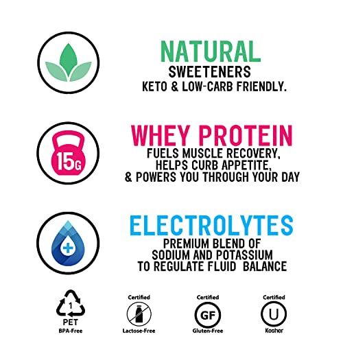 Protein2o 20g Whey Protein Isolate Infused Water Plus Electrolytes, Sugar Free Sports Drink, Ready To Drink, Gluten Free, Lactose Free, 20g Variety Pack, 16.9 oz Bottle (12 Count) | The Storepaperoomates Retail Market - Fast Affordable Shopping