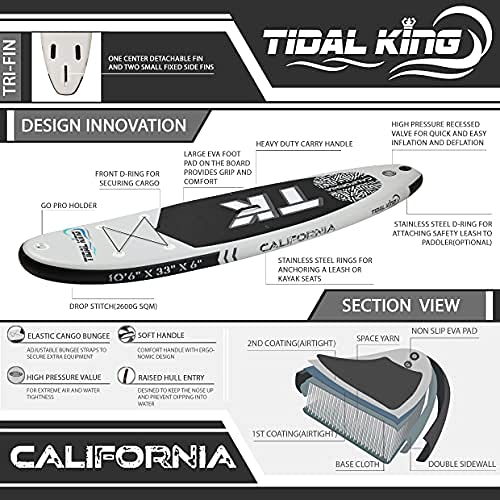 Tidal King California 10′ 6” x 33” Wide & Extra Stable Stand Up Paddle Board ISUP – with Adjustable Paddle, Pump, Leash & Backpack – Standard SUP or Kayak Option | The Storepaperoomates Retail Market - Fast Affordable Shopping