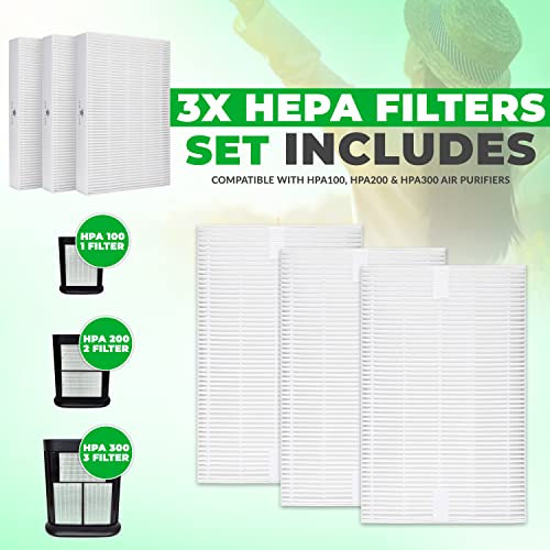 Frequent Filter – Compatible Honeywell Replacement Filter R | Honeywell R Filter | Honeywell HEPA Filter Replacement | Type R True HEPA Replacement Filter – Pack of 3 | The Storepaperoomates Retail Market - Fast Affordable Shopping