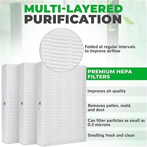 Frequent Filter – Compatible Honeywell Replacement Filter R | Honeywell R Filter | Honeywell HEPA Filter Replacement | Type R True HEPA Replacement Filter – Pack of 3 | The Storepaperoomates Retail Market - Fast Affordable Shopping