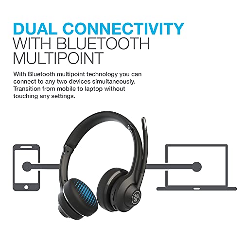 JLab Go Work Wireless Headsets with Microphone – 45+ Playtime PC Bluetooth Headset and Multipoint Connect to Laptop Computer and Mobile – Wired or Wireless Headphones with Microphone | The Storepaperoomates Retail Market - Fast Affordable Shopping