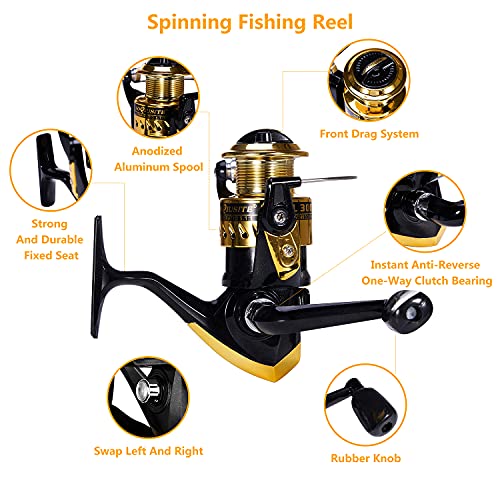 Fishing Pole kit-Telescopic Fishing Rod and Reel Combo with Fishing Line,Fishing Lures kit&Portable Carrier Bag-Collapsible Fishing Rods for Beginner Adults Travel Saltwater Freshwater | The Storepaperoomates Retail Market - Fast Affordable Shopping