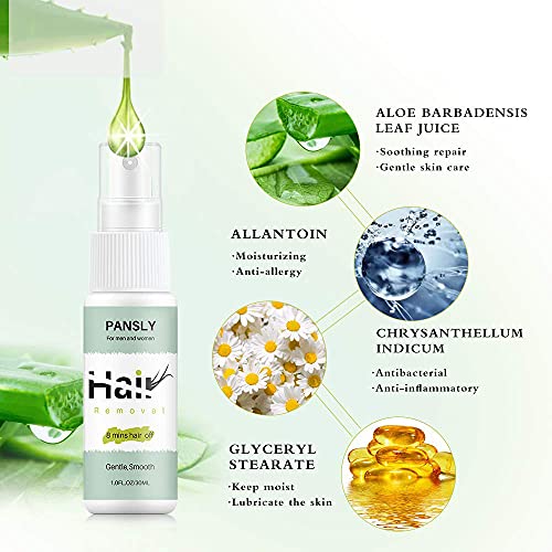 Hair Removal Spray, 8 Minutes Hair Off Hair Removal Spray Legs Arms Gentle Hair Remover for Underarm, Arm, Leg, Bikini Areas, Non-Irritating Depilatories Product for Women and Men,30ML | The Storepaperoomates Retail Market - Fast Affordable Shopping