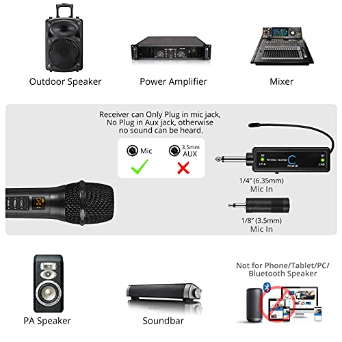 PROZOR Wireless Microphone with Volume Treble Bass Echo Control, Dual UHF Wireless Handheld Dynamic Mic System with Rechargeable Receiver for Karaoke Machines, DJ, Singing, Church, Weddings etc | The Storepaperoomates Retail Market - Fast Affordable Shopping