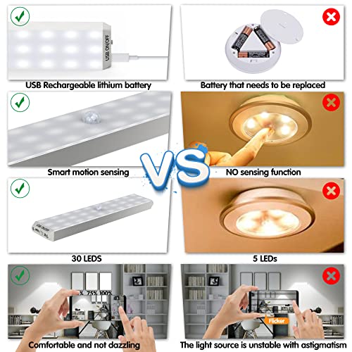 Closet Light with Motion Sensor 3 Pack, 7.6 inch Dimmable Rechargeable 30 LED Under Kitchen Cabinet Light, Magnetic Portable Under Counter Wireless Lighting for Cupboard, Shelf, Wardrobe, Pantry | The Storepaperoomates Retail Market - Fast Affordable Shopping