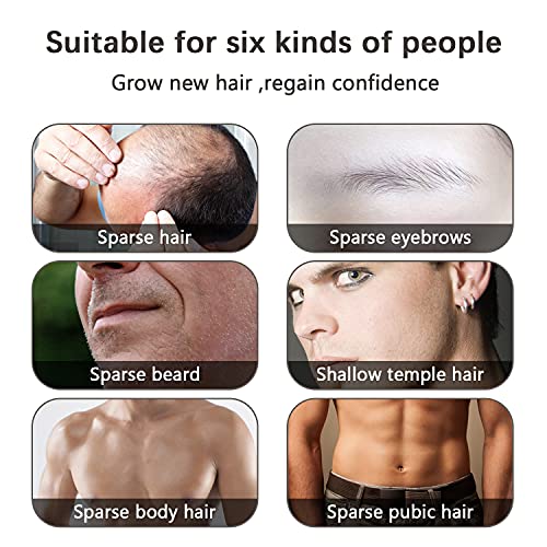 Beard Growth Grooming Kit -Massage Tool for Beard Growth, Beard Growth Serum Oil,Beard Shampoo,Beard Balm and Comb, Beard Styling Tool ,Stimulate Beard and Hair Growth – Gifts for Men Dad Husband Him Boyfriend Brother | The Storepaperoomates Retail Market - Fast Affordable Shopping