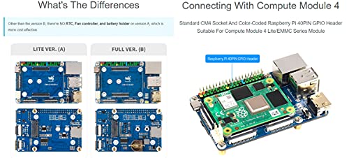 Bicool Mini Base Board (A) for Raspberry Pi Compute Module 4 Lite/eMMC Series Module,with Standard CM4 Socket and 40PIN GPIO Header Onboard Multiple Connectors CSI/DSI/FAN/HDMI/USB/RJ45, etc. | The Storepaperoomates Retail Market - Fast Affordable Shopping