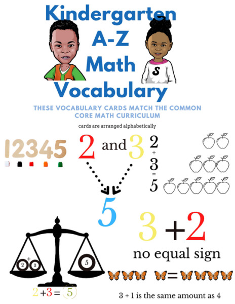 Kindergarten A-Z Math Vocabulary CCSS.MATH.CONTENT.K.G.A.1