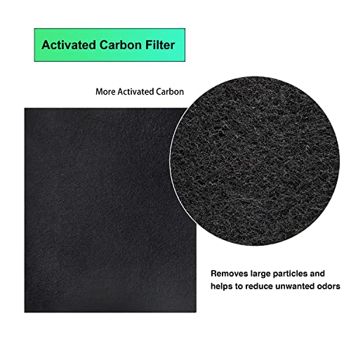 Frequent Filter Winix Compatible C545 Filter S Replacement – Fits Winex C545 Air Purifier – Replaces Part Number 1712-0096-00 – Includes 2 True H13 Grade & 8 Activated Carbon Filters – Smoke & Odor | The Storepaperoomates Retail Market - Fast Affordable Shopping