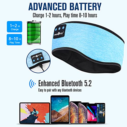 MUSICOZY Bluetooth Headband Sports Sleep Headphones, Wireless Music Sleeping Headphones Sleep Eye Mask Earbuds IPX6 Waterproof for Side Sleepers Workout Running Insomnia Yoga Office | The Storepaperoomates Retail Market - Fast Affordable Shopping