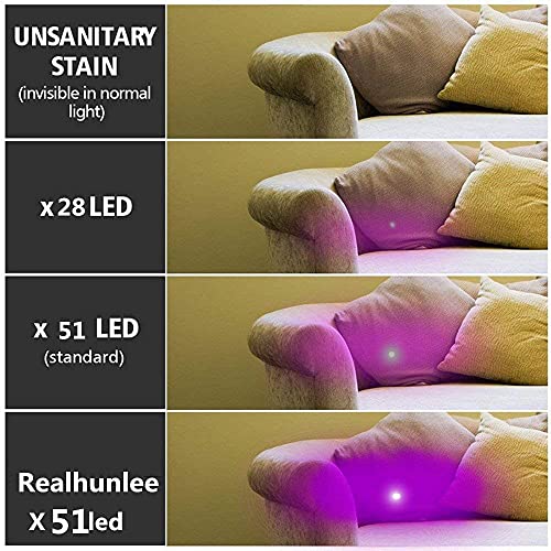 uvMonster Auto Air Conditioner Leak Detector Tool Flashlight Car Oil AC Dye Leak Test Pro Detection Kit Flashlight with UV Protective Glasses uc-001 | The Storepaperoomates Retail Market - Fast Affordable Shopping