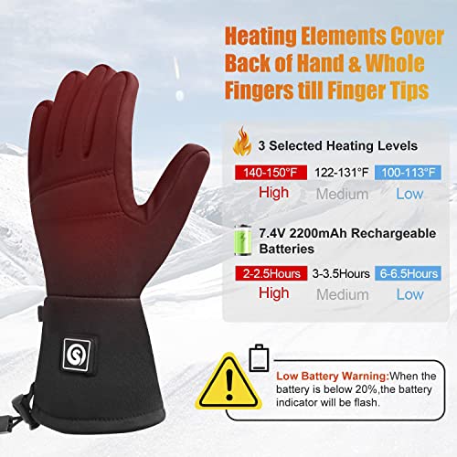 Upgraded Heated Glove Liners for Men Women, Rechargeable Electric Battery Heated Gloves Windproof Winter Glove Liners Thin Gloves Hand Warmer for Ski Snowboarding Hunting（M/L） | The Storepaperoomates Retail Market - Fast Affordable Shopping