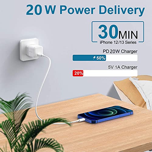 LUOATIP 3-Pack 20W USB C Fast Charger for iPhone 14/14 Plus/14 Pro/14 Pro Max/13/12/11/SE 2020 XS XR X 8, iPad, AirPods Pro, PD Type C Wall Block Charging Plug Cube Power Adapter Box USBC Brick | The Storepaperoomates Retail Market - Fast Affordable Shopping