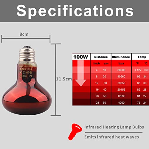 Aiicioo Reptile Red Heat Lamp Bulb – 100W Infrared Basking Spot Light for Breaded Dragon Heat Light Bulb for Gecko Iguana Snake Ball Python Night Time | The Storepaperoomates Retail Market - Fast Affordable Shopping