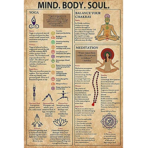 N4 Chakra Print Poster – 16×24 inches, Big Size Unframed Chakra Chart Reference Guide Mind Body and Soul Yoga Spiritual Artwork, Reiki Infographic, Energy Healing Meditation Art Yoga Studio Decor