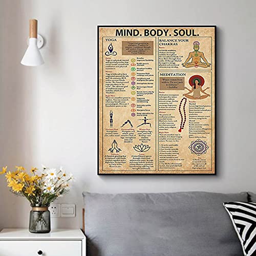 N4 Chakra Print Poster – 16×24 inches, Big Size Unframed Chakra Chart Reference Guide Mind Body and Soul Yoga Spiritual Artwork, Reiki Infographic, Energy Healing Meditation Art Yoga Studio Decor | The Storepaperoomates Retail Market - Fast Affordable Shopping