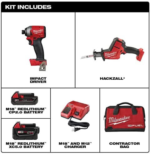 Milwaukee M18 FUEL 18-Volt Lithium-Ion Brushless Cordless HACKZALL Reciprocating Saw and Impact Driver Combo Kit (2-Tool) | The Storepaperoomates Retail Market - Fast Affordable Shopping