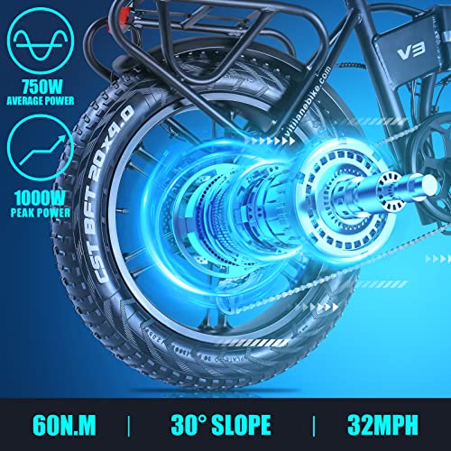 VITILAN V3 Electric Bike for Adults,Foldable 20”x4.0 Fat Tire Electric Bicycle with 750W Motor 13.4AH Removable Lithium-Battery Ebike 32MPH Maximum Speed，Shimano 7-Speed | The Storepaperoomates Retail Market - Fast Affordable Shopping