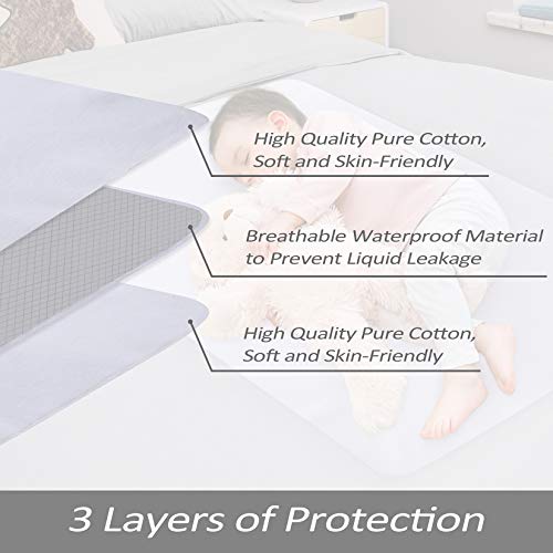 2 Pack Waterproof Crib Mattress Protector Pad Flannel Crib Protector Pad Incontinence Pad Wetting Reusable Waterproof Cover 100% Water Resistant Cotton Sheet Savers for Baby 27″*39″ | The Storepaperoomates Retail Market - Fast Affordable Shopping